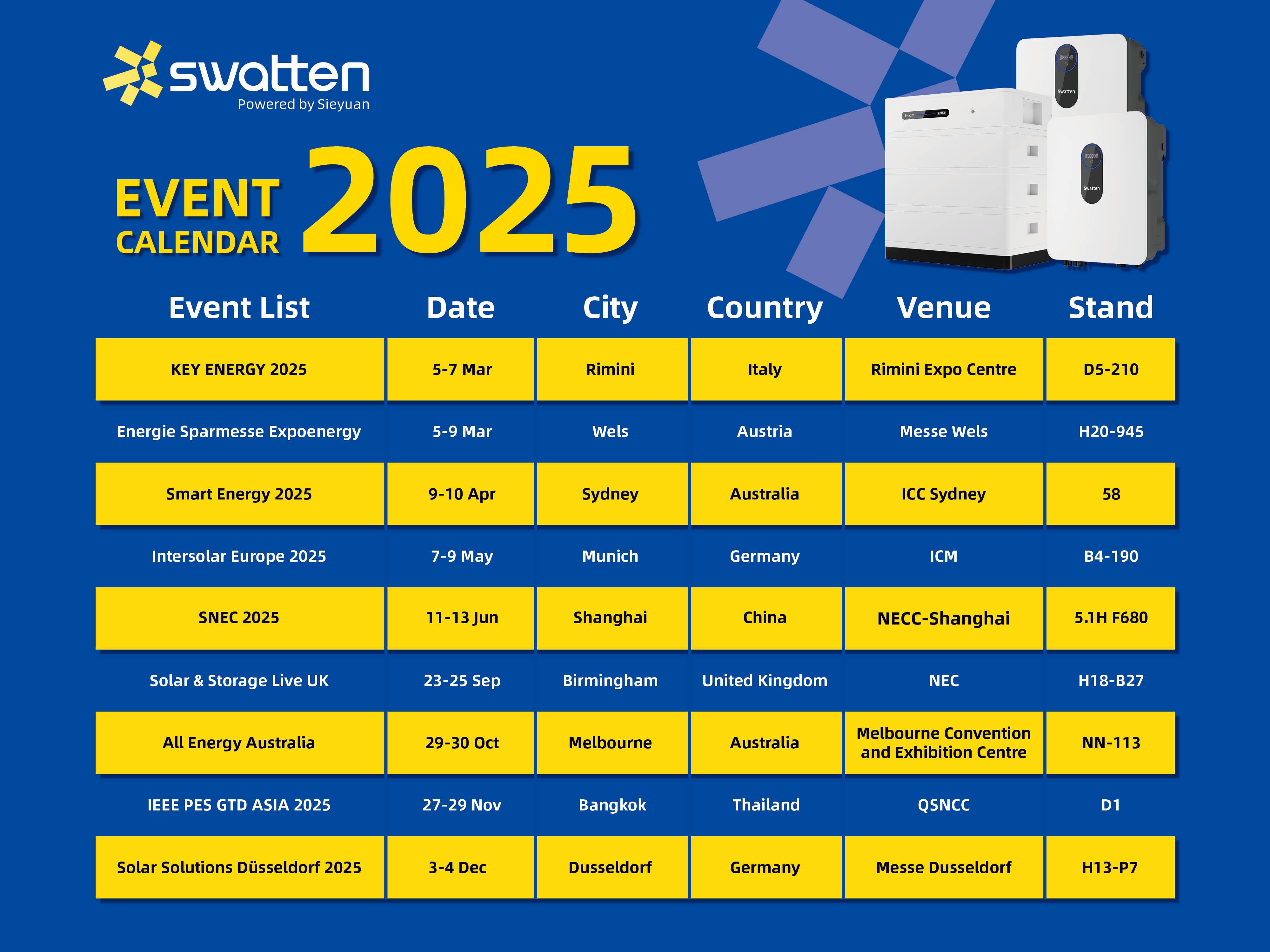 Calendrier des expositions de Swatten 2025